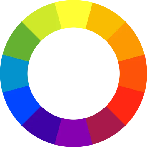 The RYB color wheel.