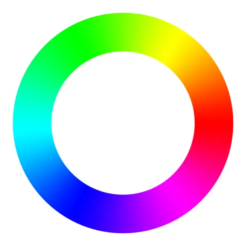 The color wheel.