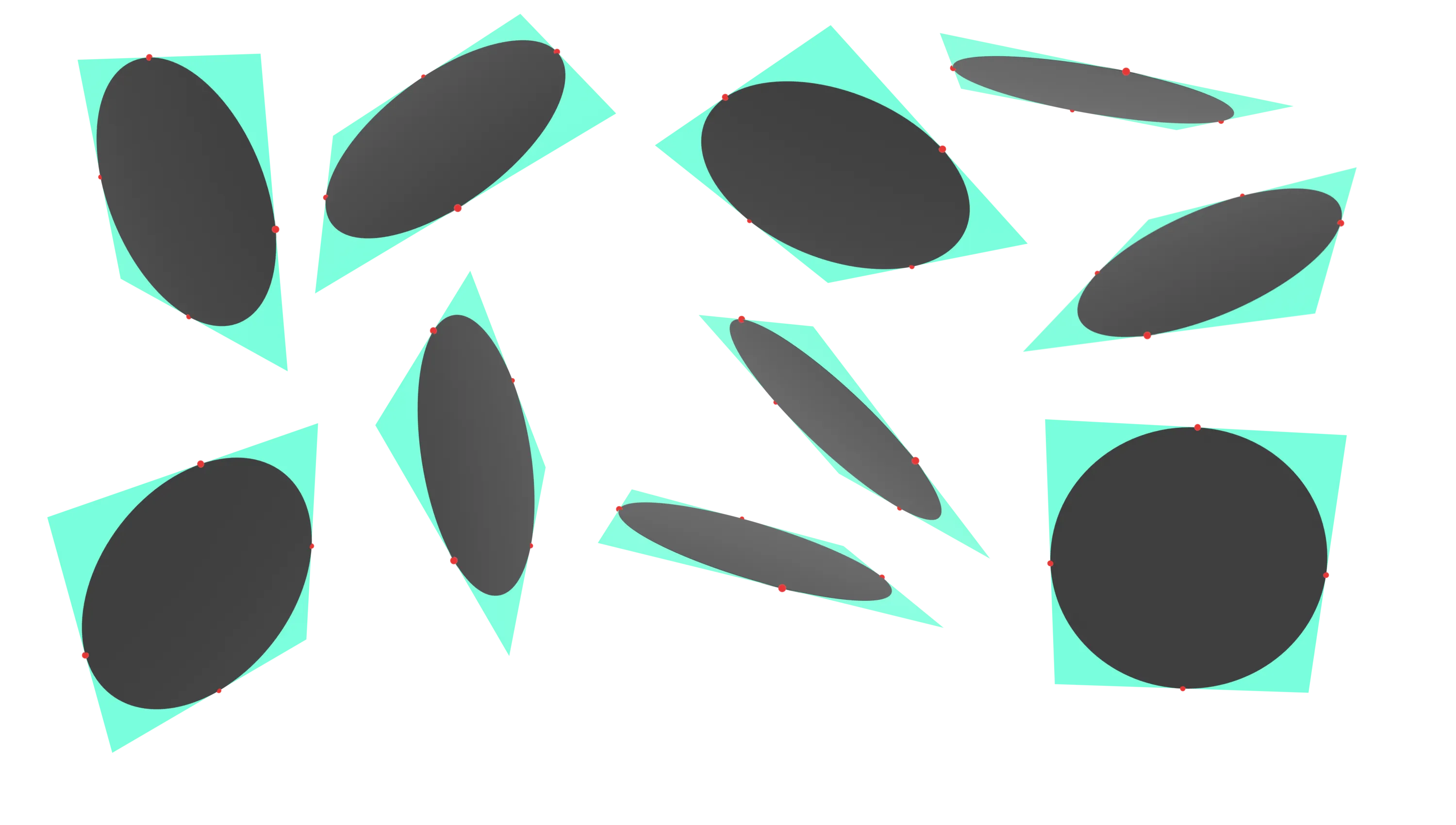 A Variety of Circles in Perspective