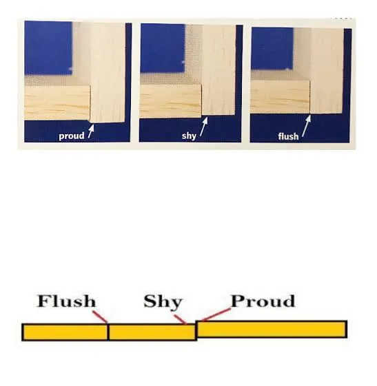 Flush