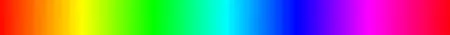 A range of colors varying in hue.
