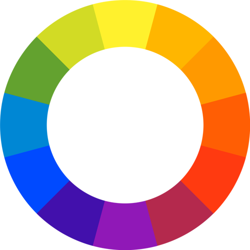 The RYB color wheel.