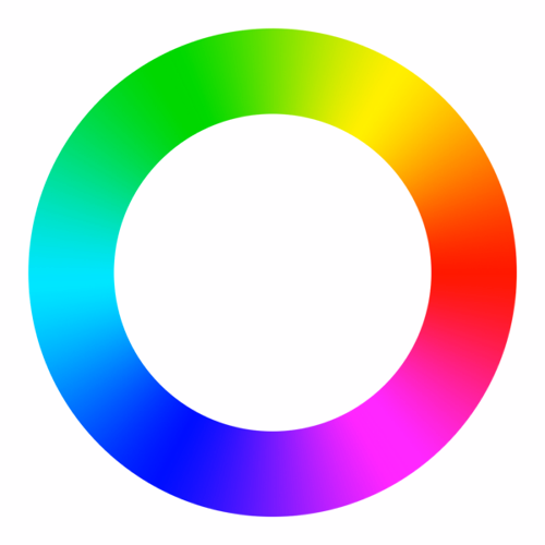 The color wheel.